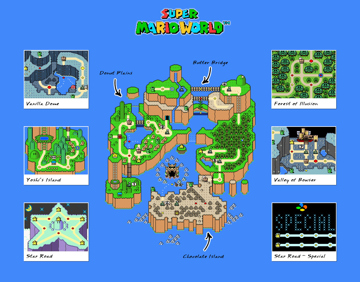 Super-Mario-World-Map-Complete.jpg