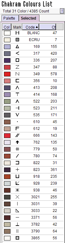 Chakram Colours List.png