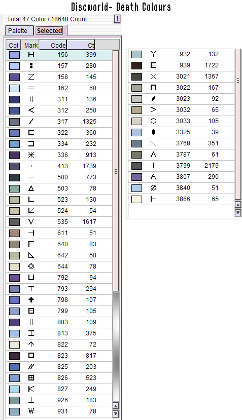 Discworld Death Colours.png