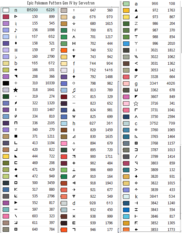 Epic Pokemon Pattern Gen IV Colours.png