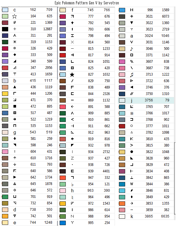 Epic Pokemon Pattern Gen V Colours.png