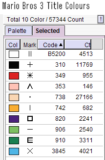 Super Mario Bros 3 Title Colours.png