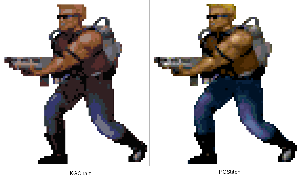dukecomparison.PNG