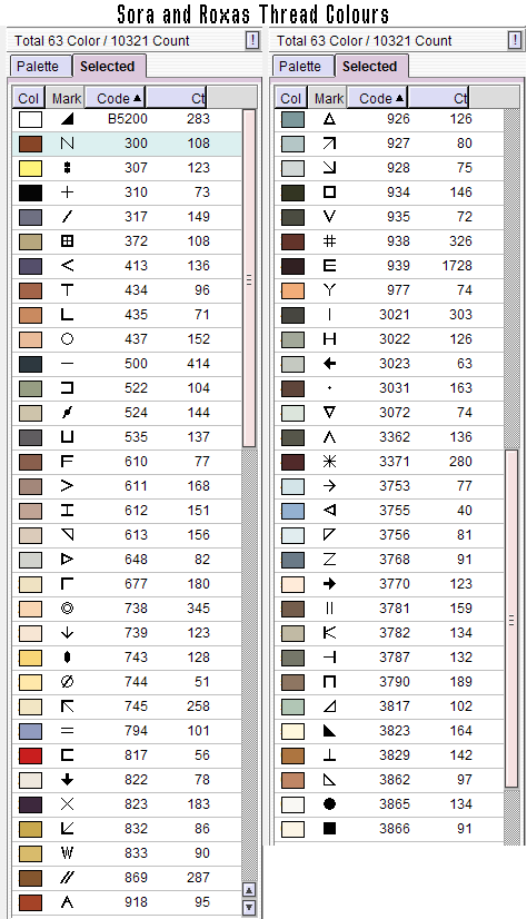 soraroxas colours.png