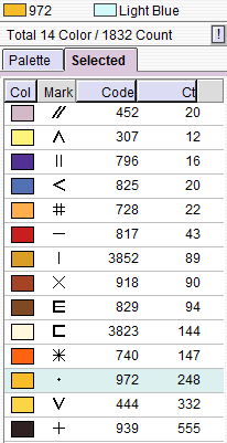 Final Chocobo Chart.png