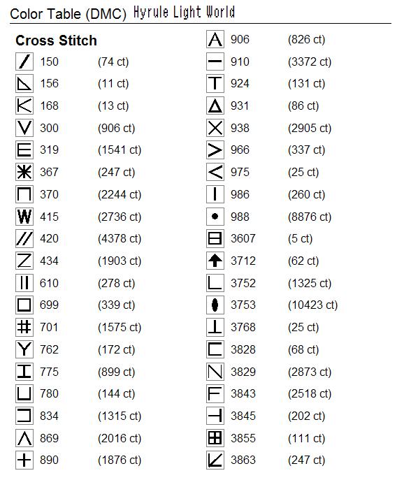 DMC Colour Chart for Hyrule Light World Map